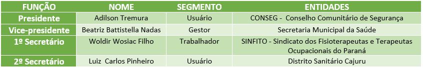 Conselho